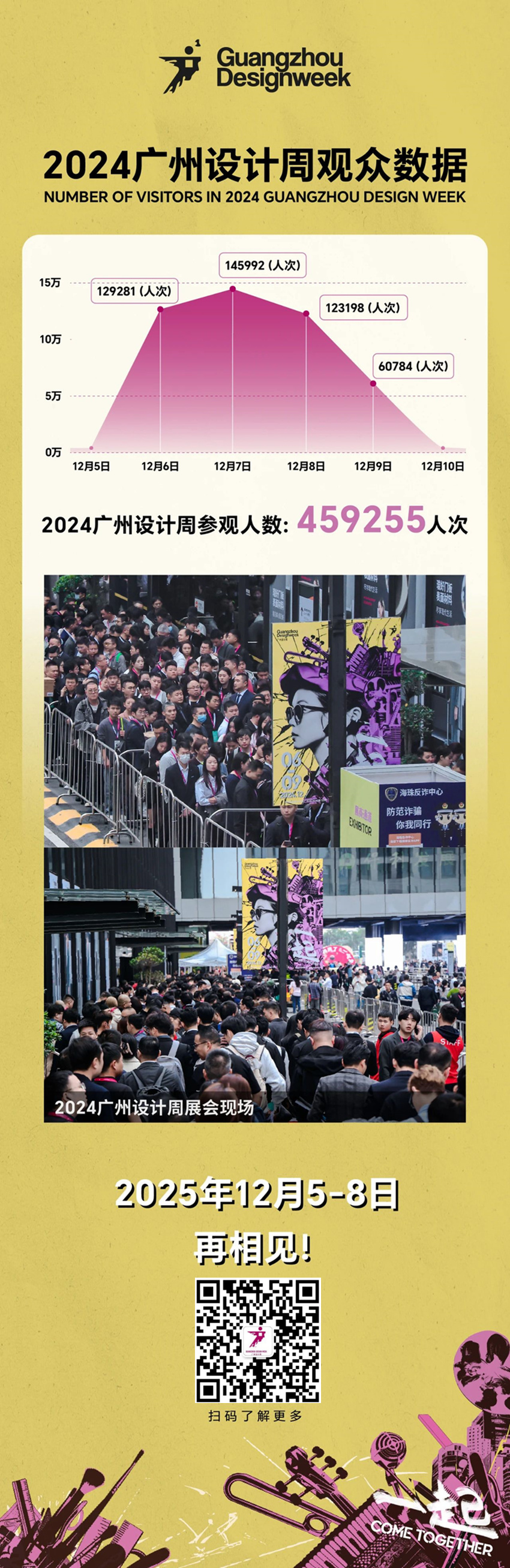 2025广州设计周【GZDW广州智能电器展】展位即将售罄
